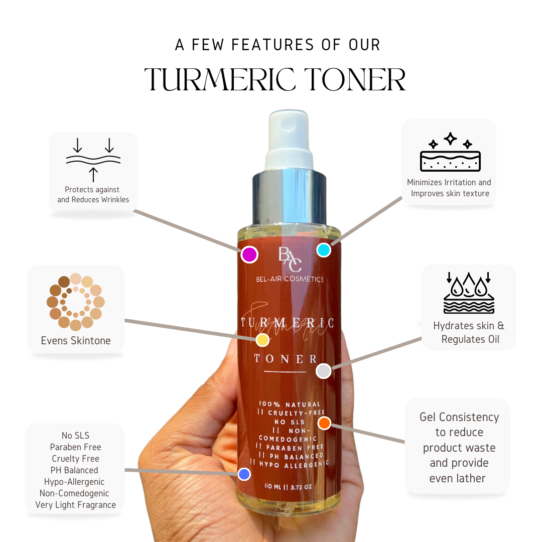 Turmeric Toner