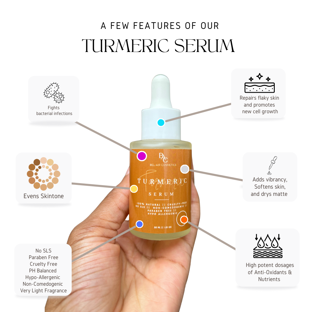 Turmeric Serum